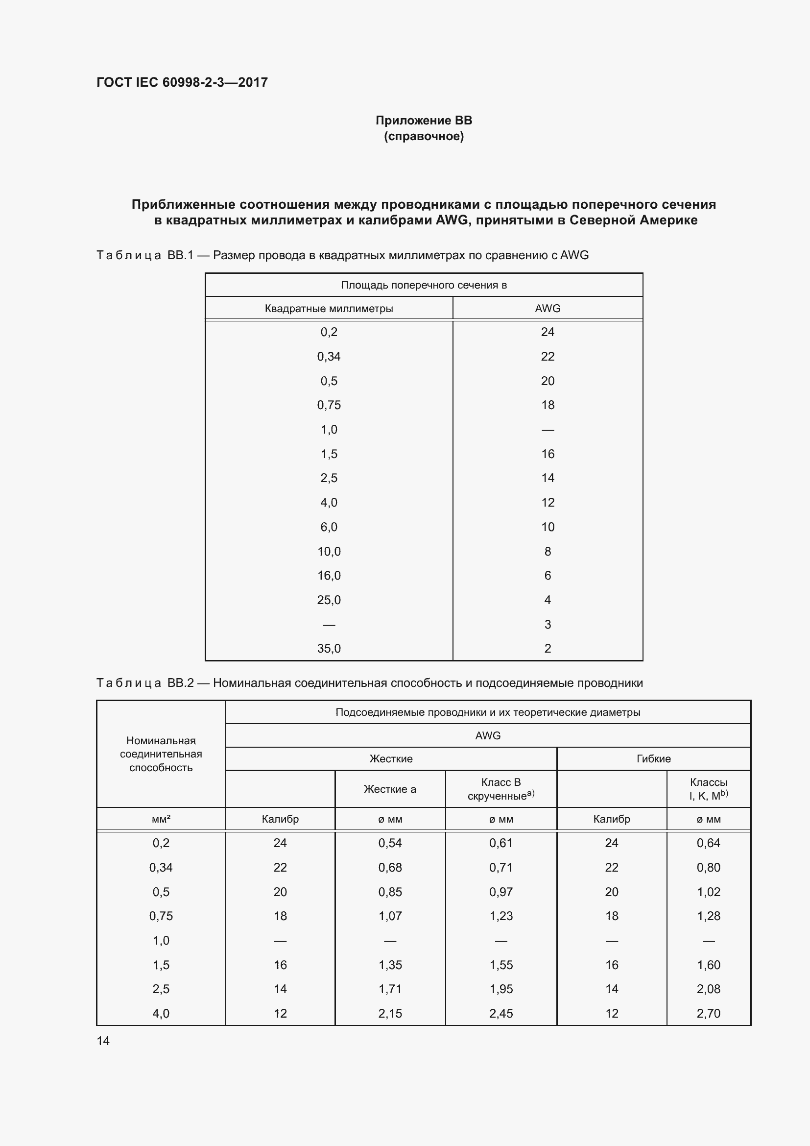 Страница 19 ГОСТ IEC 60998-2-3-2017