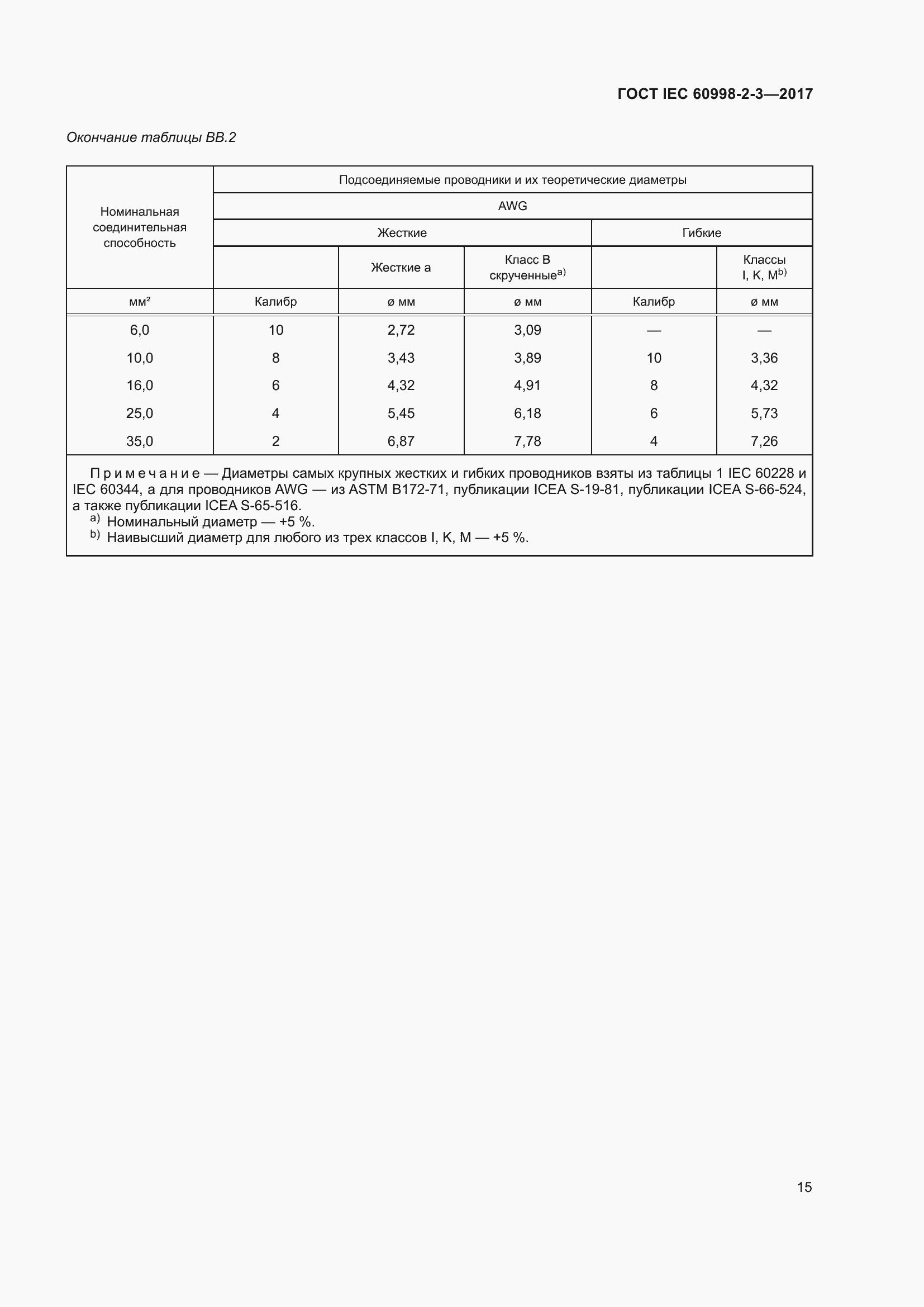 Страница 20 ГОСТ IEC 60998-2-3-2017