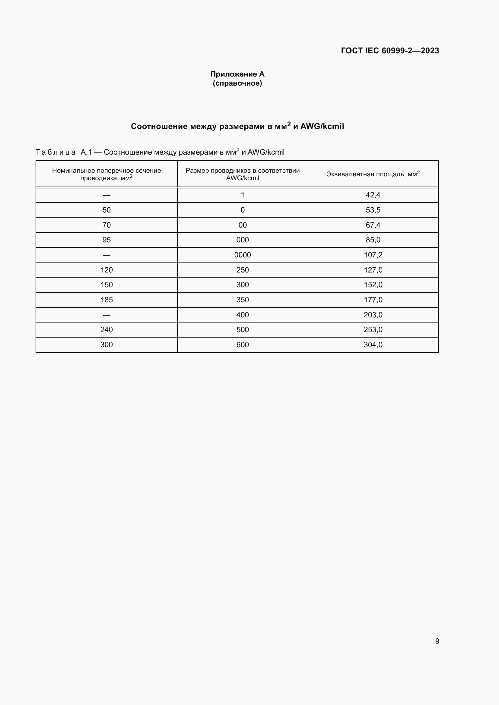 Страница 15 ГОСТ IEC 60999-2-2023