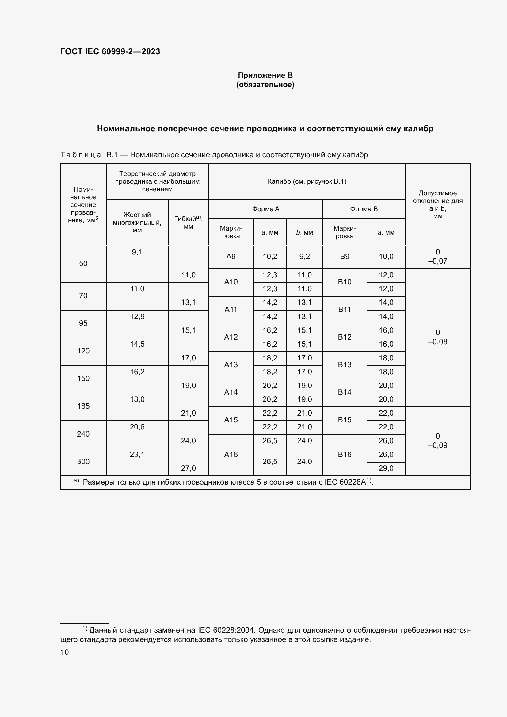 Страница 16 ГОСТ IEC 60999-2-2023
