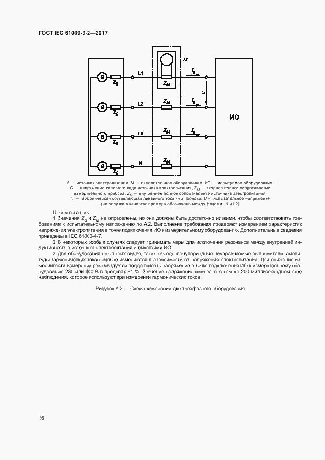 Страница 21 ГОСТ IEC 61000-3-2-2017