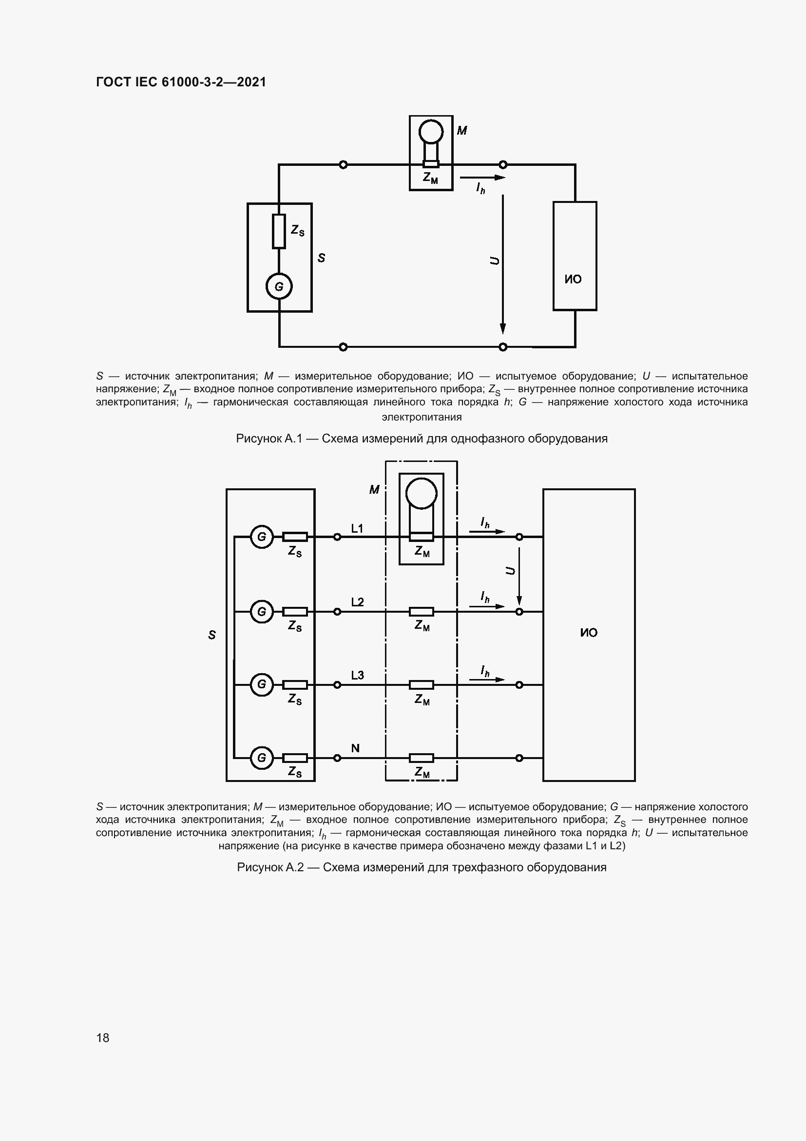 Страница 25 ГОСТ IEC 61000-3-2-2021