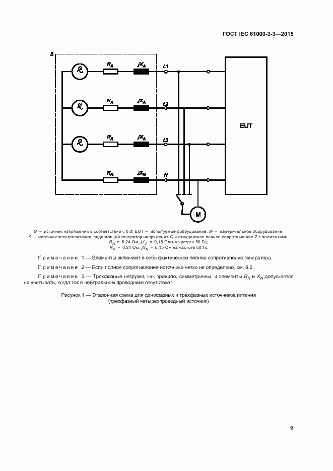 Страница 14 ГОСТ IEC 61000-3-3-2015