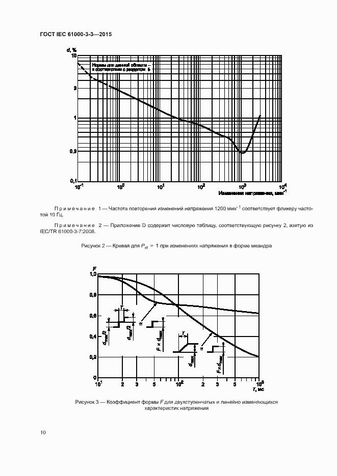 Страница 15 ГОСТ IEC 61000-3-3-2015