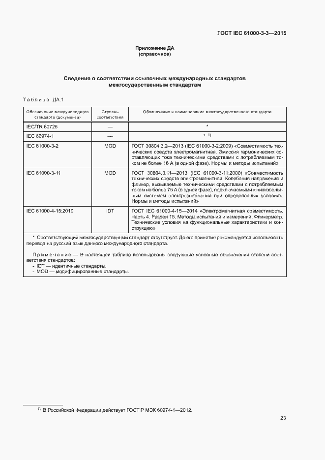 Страница 28 ГОСТ IEC 61000-3-3-2015