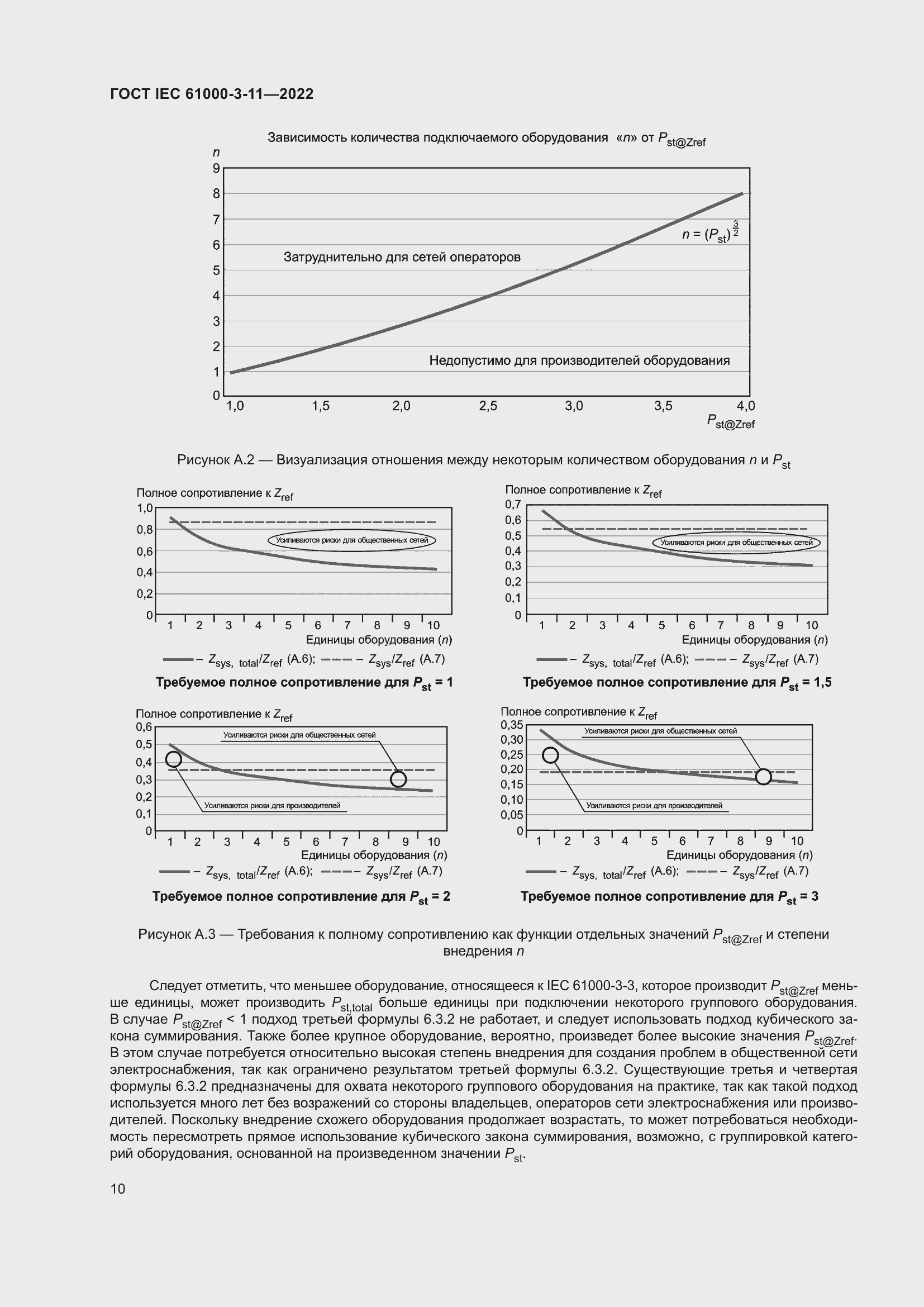 Страница 16 ГОСТ IEC 61000-3-11-2022