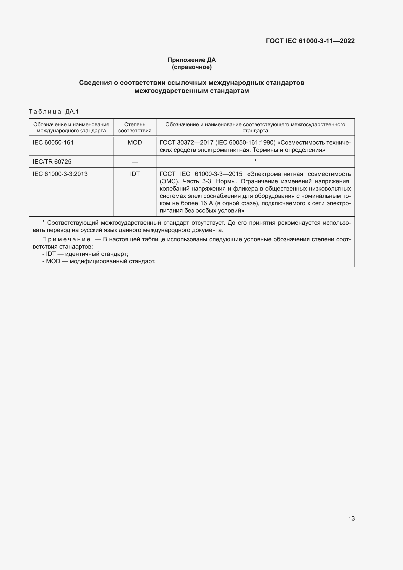 Страница 19 ГОСТ IEC 61000-3-11-2022