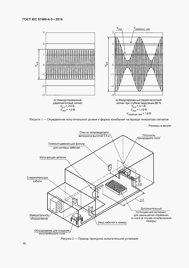 Страница 21 ГОСТ IEC 61000-4-3-2016