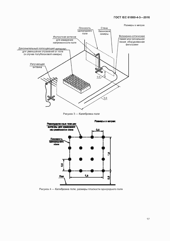Страница 22 ГОСТ IEC 61000-4-3-2016