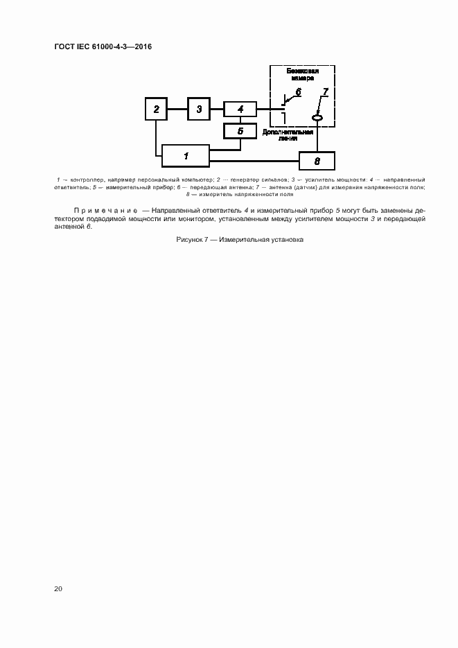 Страница 25 ГОСТ IEC 61000-4-3-2016
