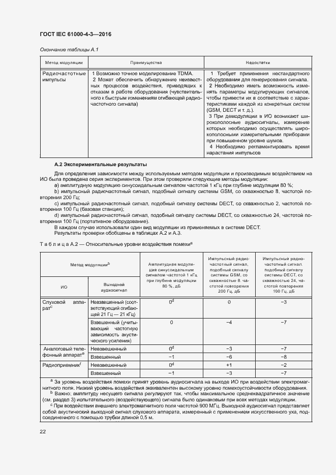 Страница 27 ГОСТ IEC 61000-4-3-2016
