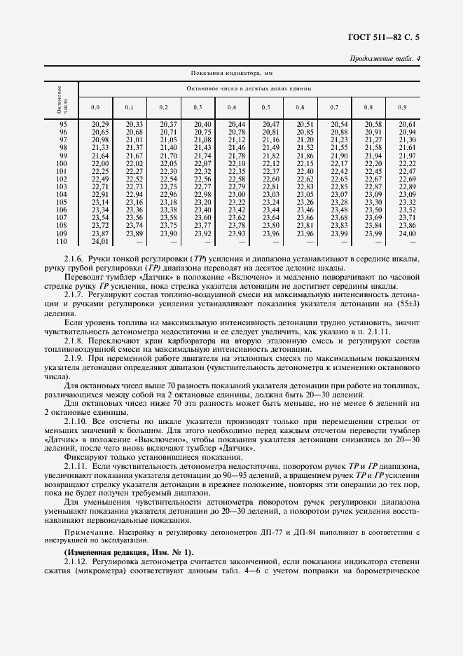 Страница 6 ГОСТ 511-82