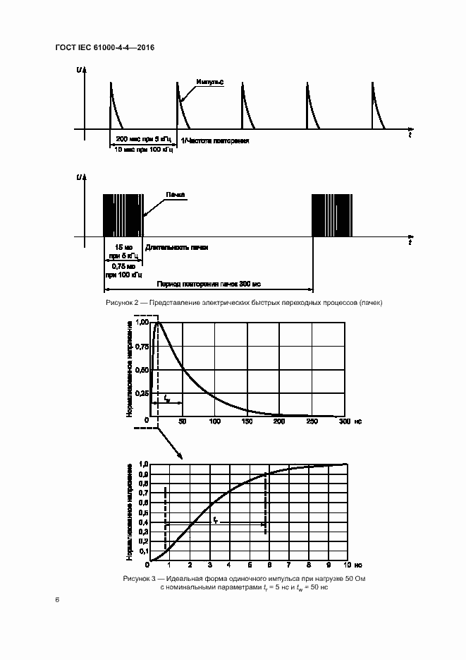 Страница 10 ГОСТ IEC 61000-4-4-2016