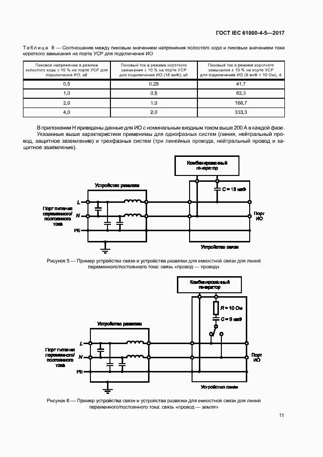 Страница 17 ГОСТ IEC 61000-4-5-2017