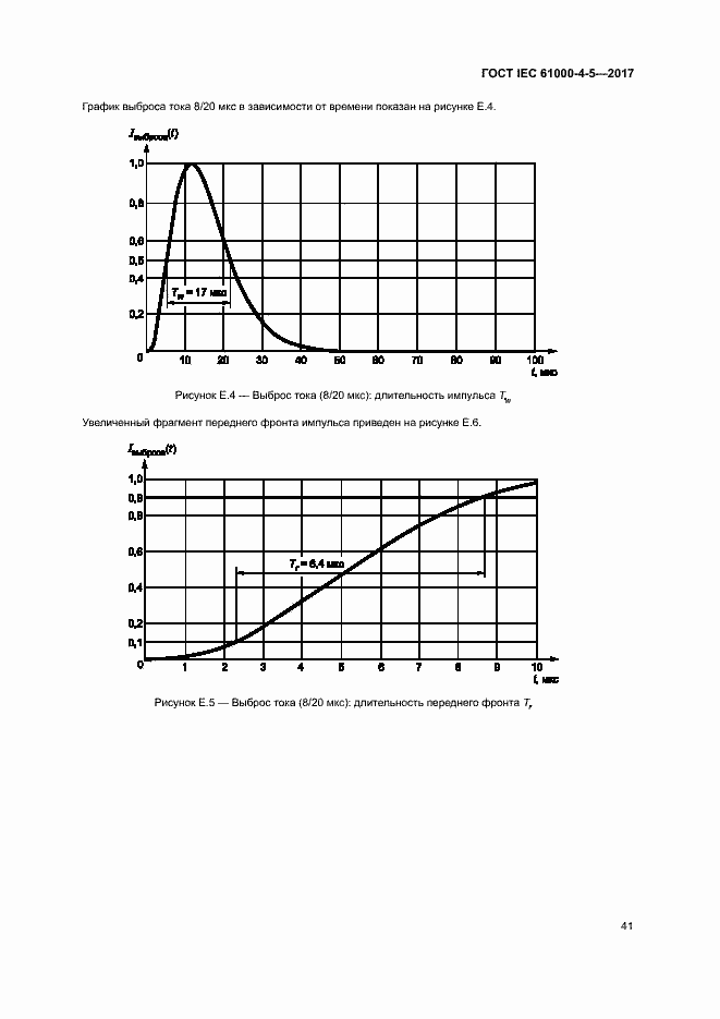Страница 47 ГОСТ IEC 61000-4-5-2017