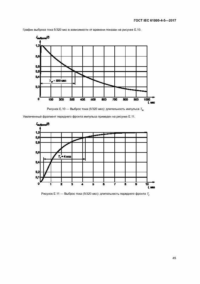 Страница 51 ГОСТ IEC 61000-4-5-2017