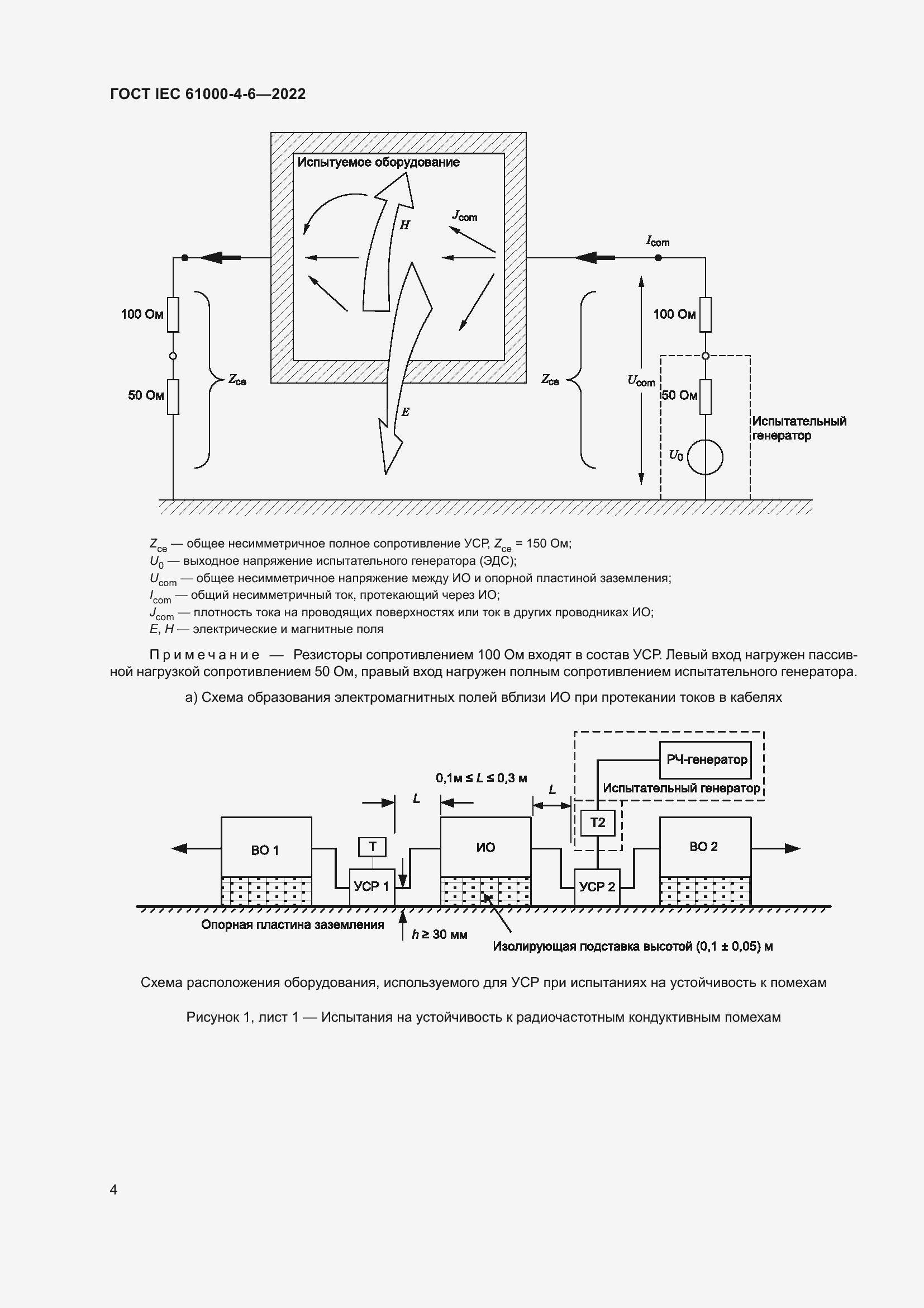 Страница 10 ГОСТ IEC 61000-4-6-2022
