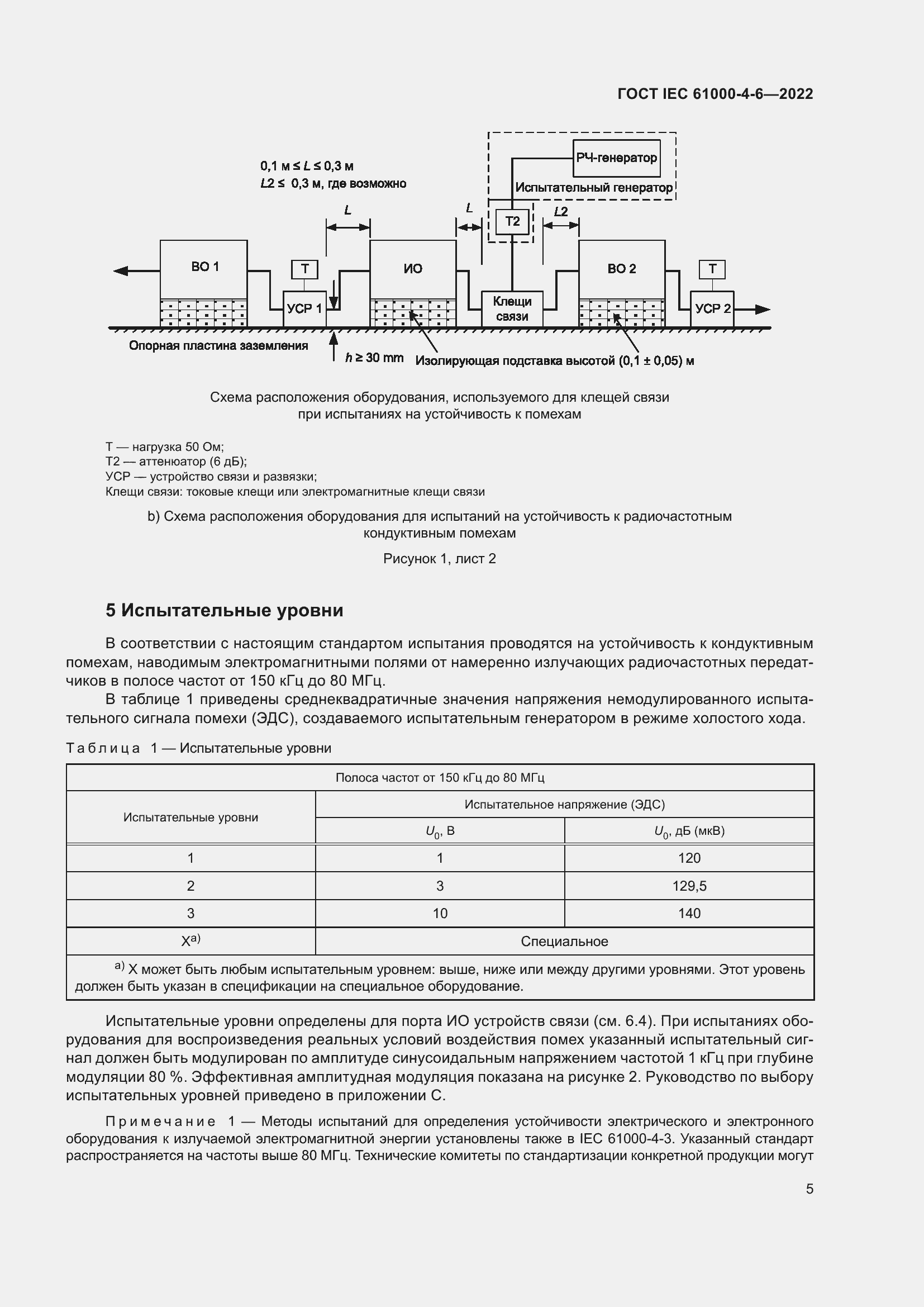 Страница 11 ГОСТ IEC 61000-4-6-2022