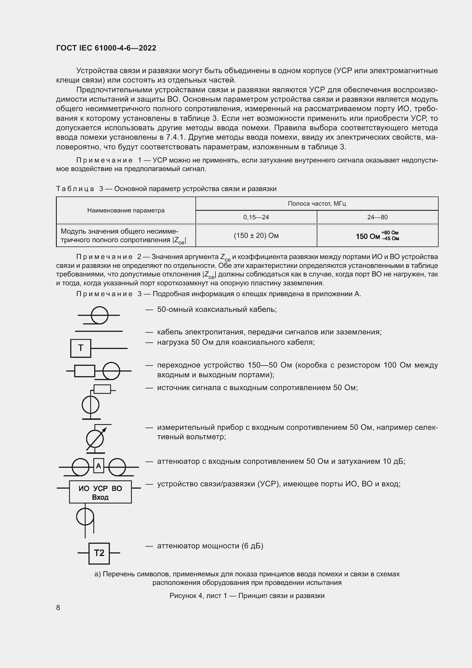Страница 14 ГОСТ IEC 61000-4-6-2022