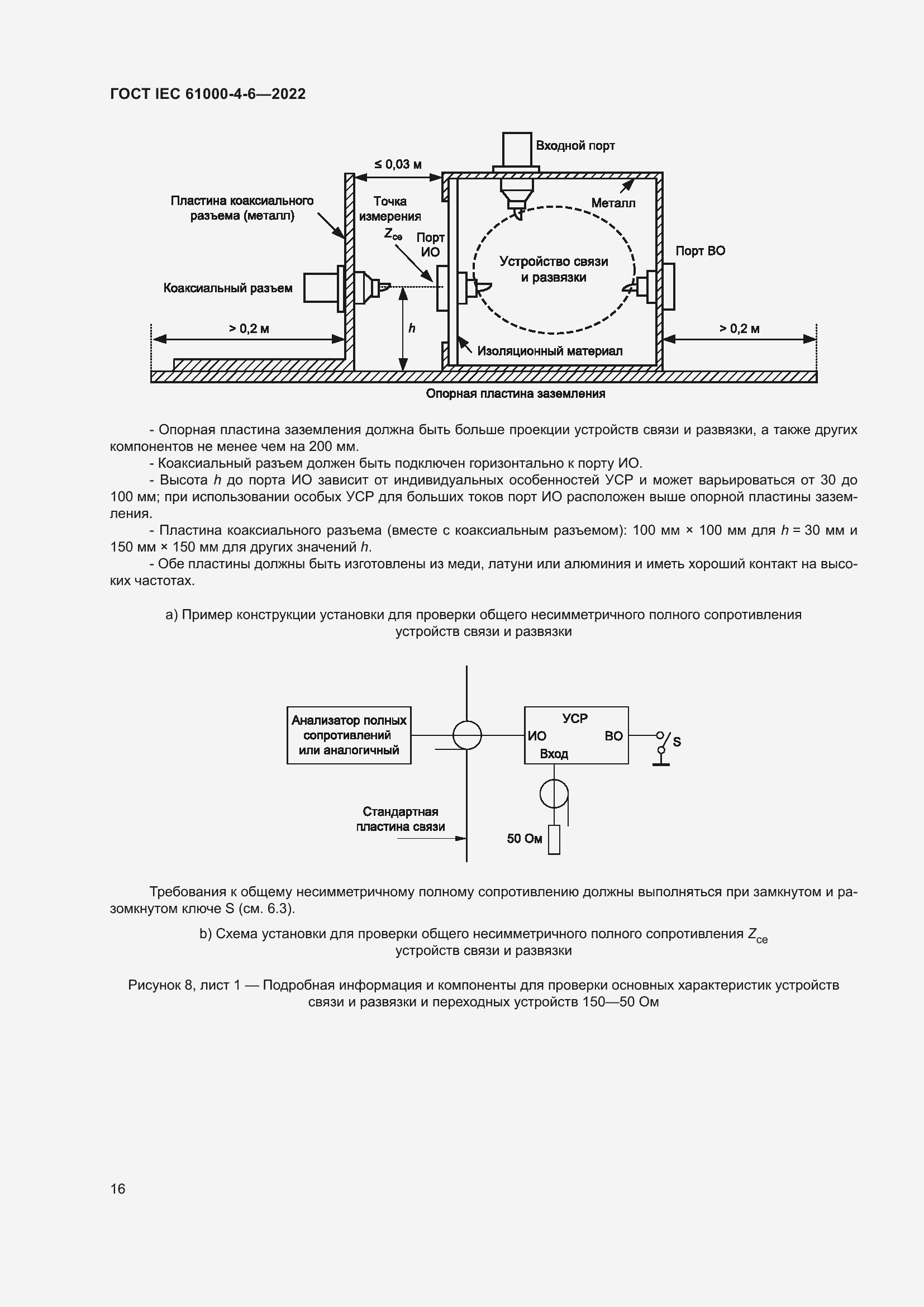 Страница 22 ГОСТ IEC 61000-4-6-2022