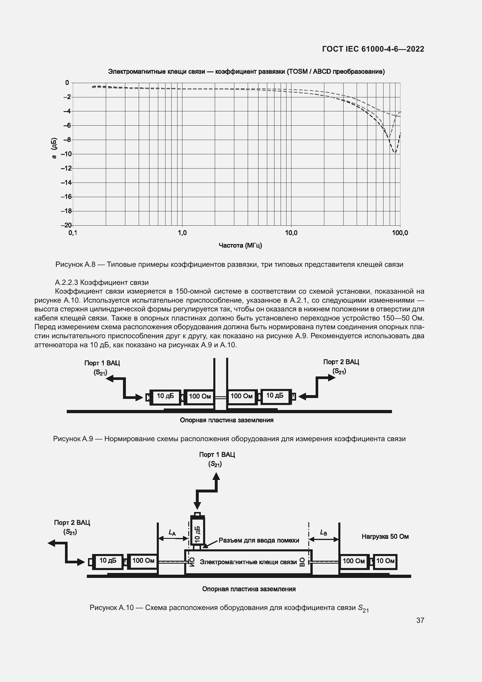 Страница 43 ГОСТ IEC 61000-4-6-2022