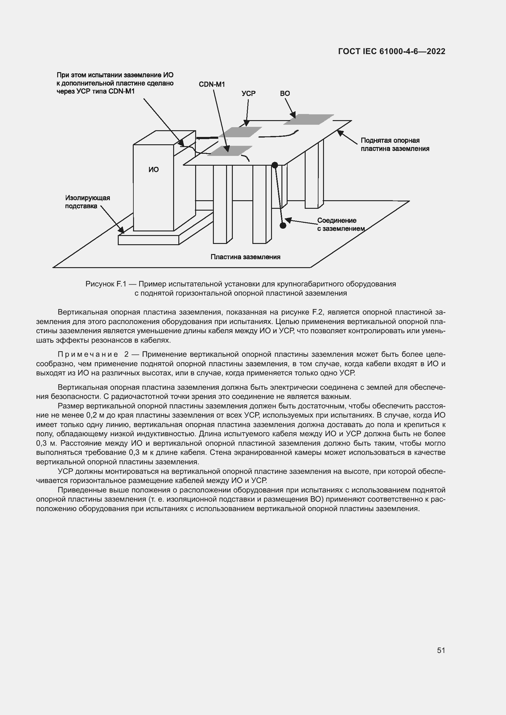 Страница 57 ГОСТ IEC 61000-4-6-2022