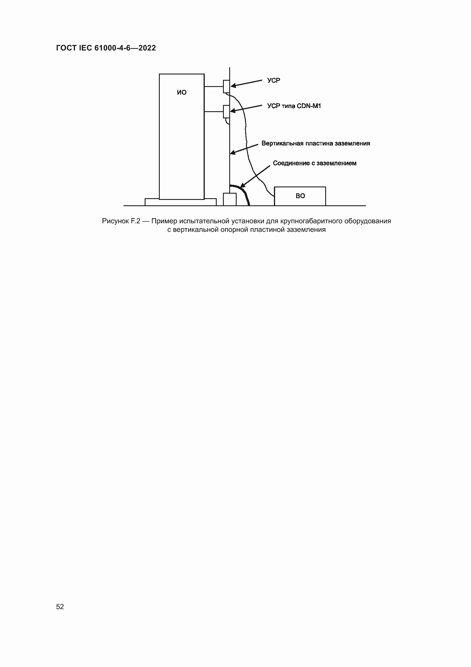 Страница 58 ГОСТ IEC 61000-4-6-2022