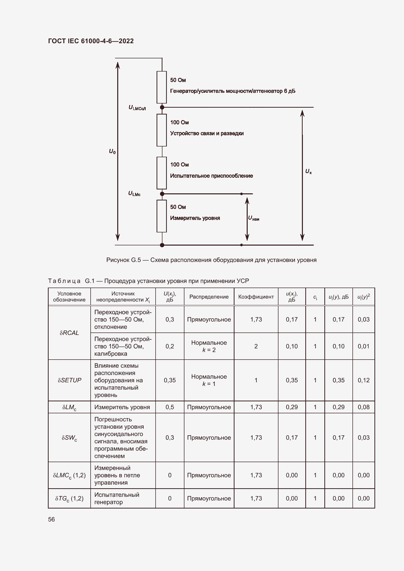 Страница 62 ГОСТ IEC 61000-4-6-2022