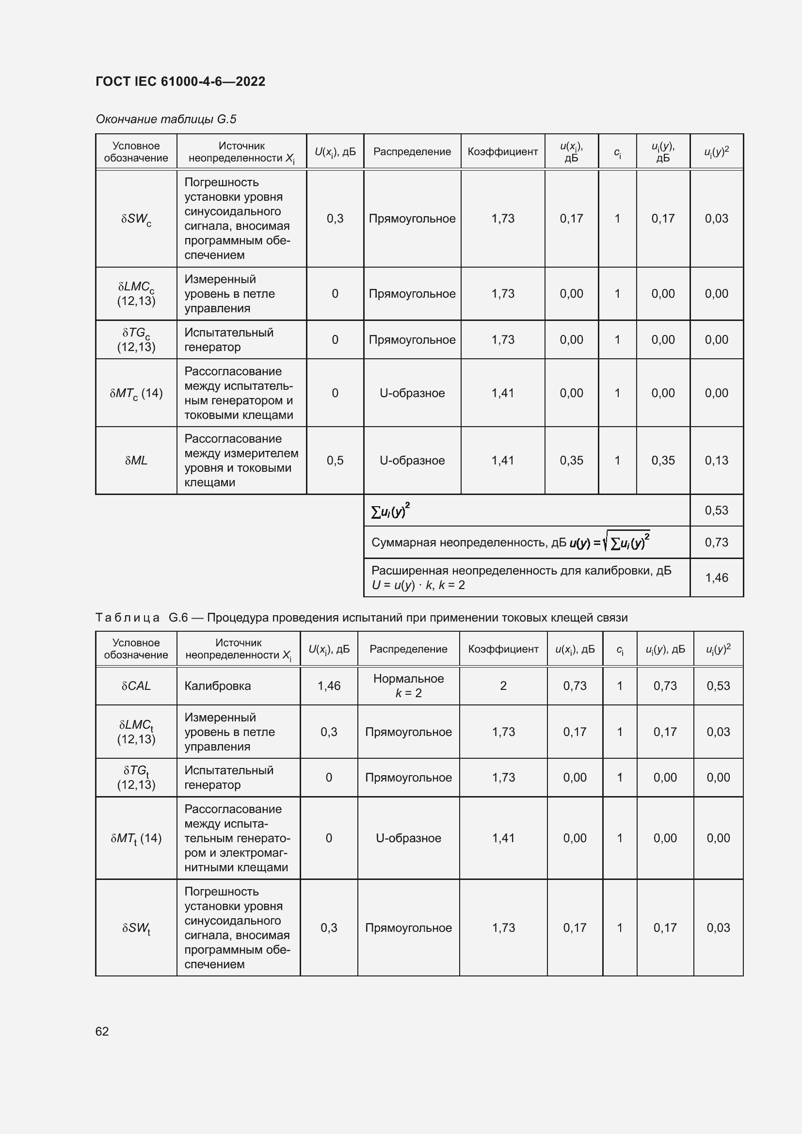 Страница 68 ГОСТ IEC 61000-4-6-2022