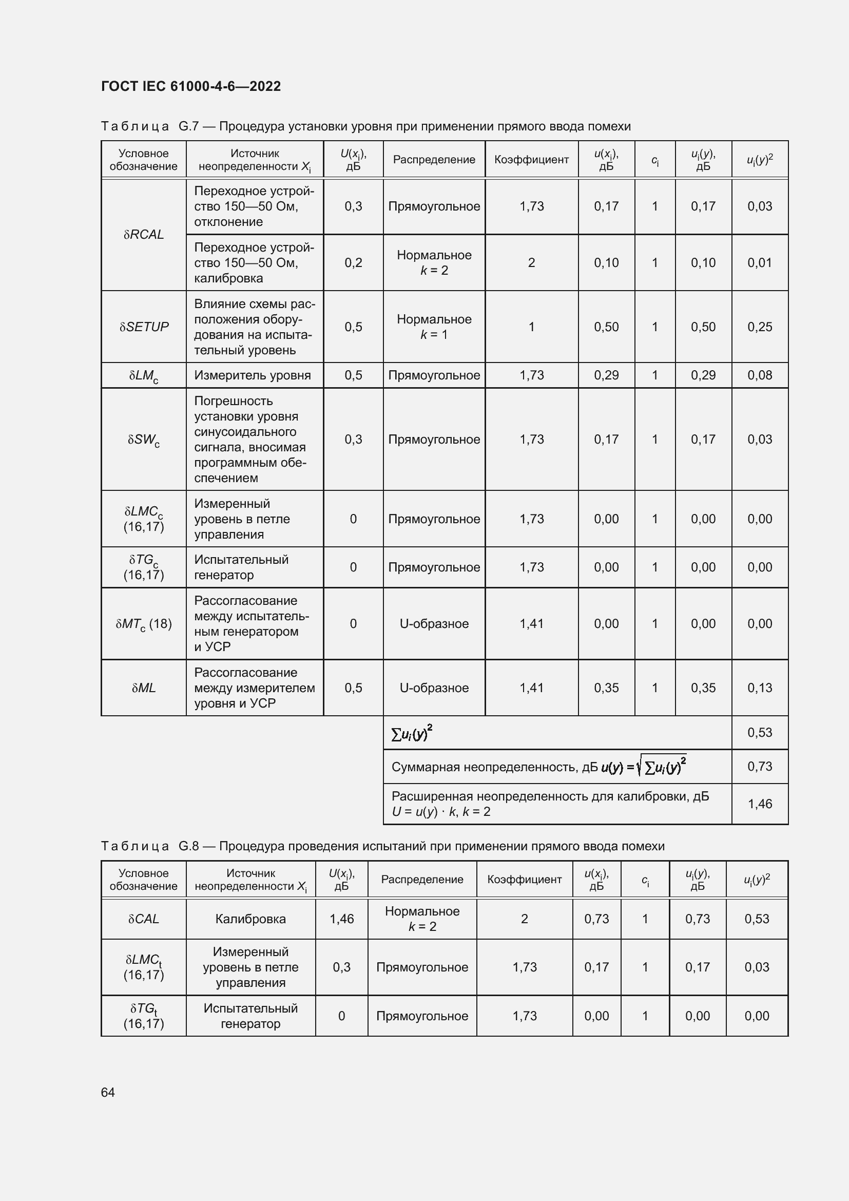 Страница 70 ГОСТ IEC 61000-4-6-2022