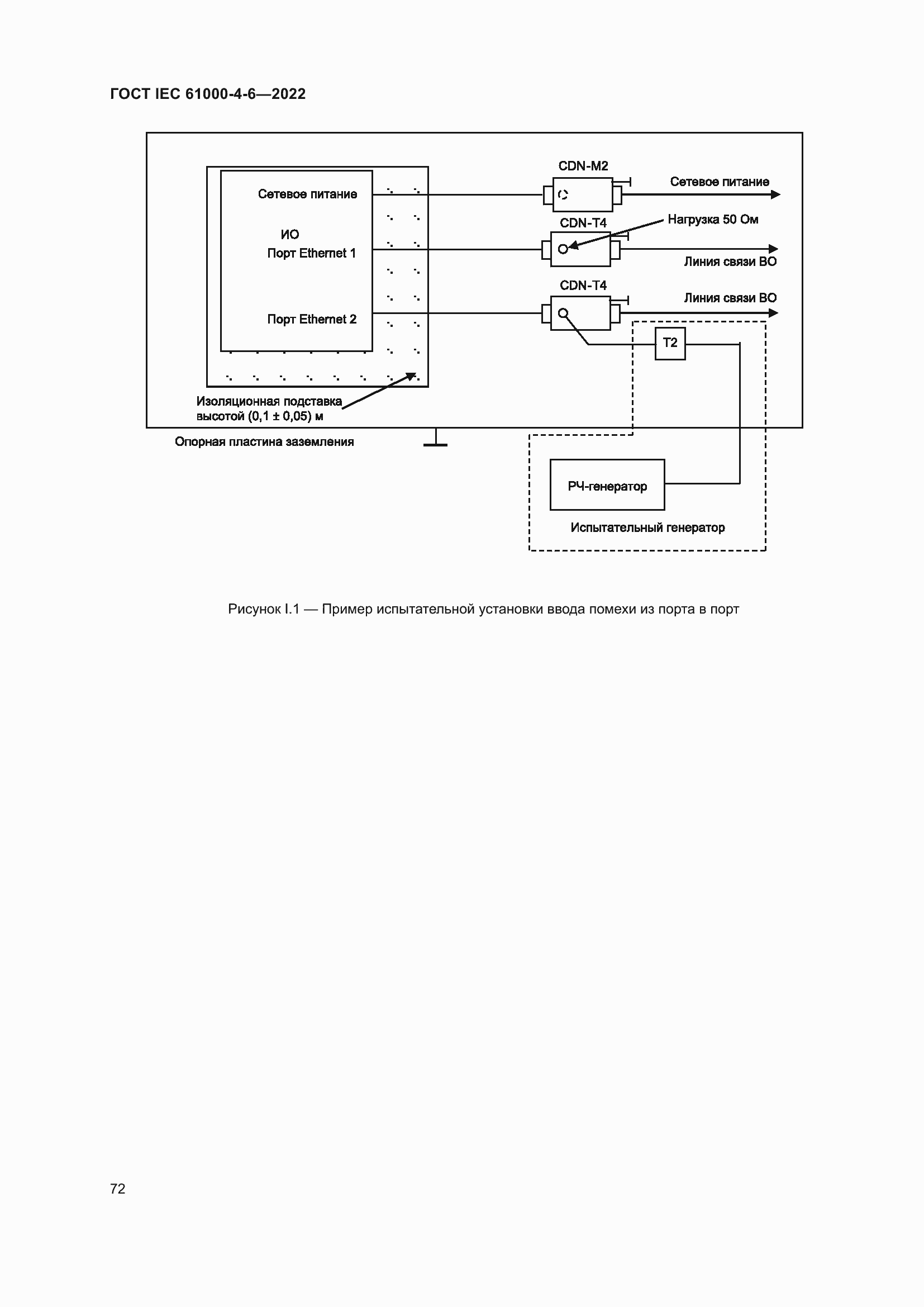 Страница 78 ГОСТ IEC 61000-4-6-2022