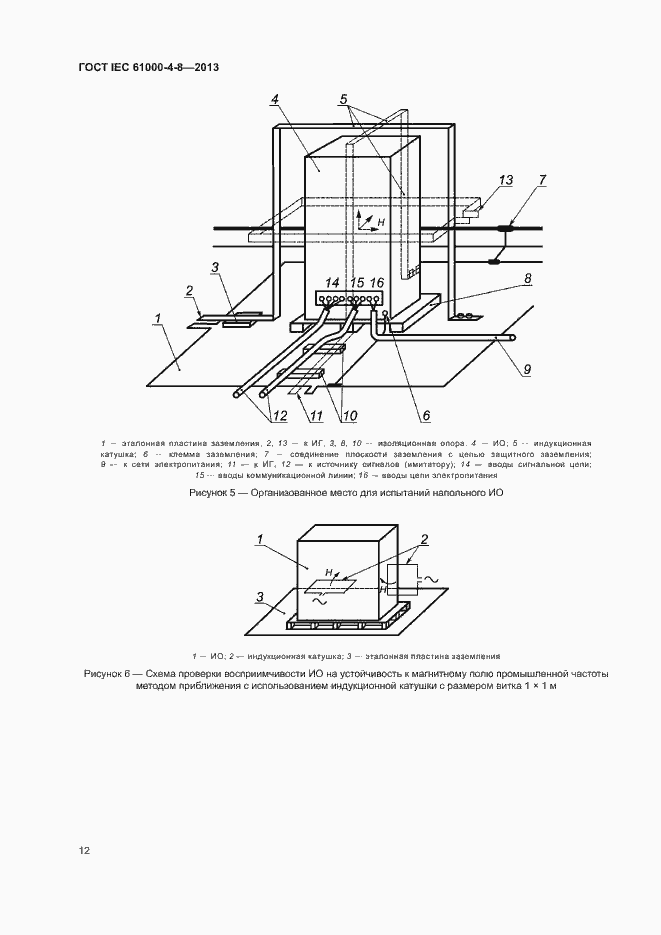 Страница 17 ГОСТ IEC 61000-4-8-2013