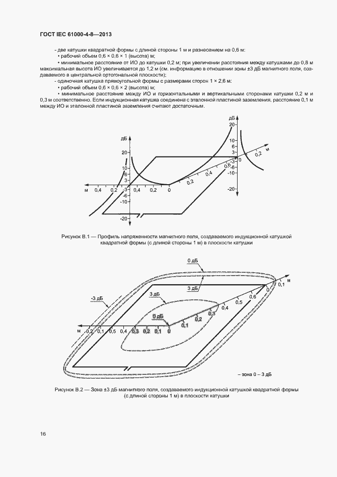 Страница 21 ГОСТ IEC 61000-4-8-2013