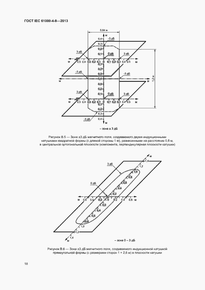 Страница 23 ГОСТ IEC 61000-4-8-2013
