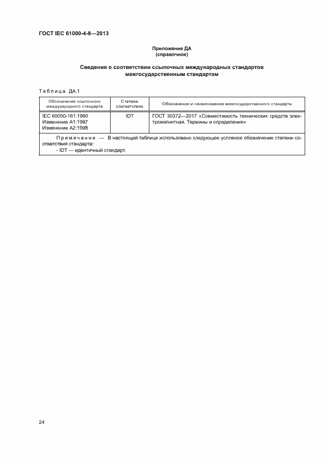 Страница 29 ГОСТ IEC 61000-4-8-2013