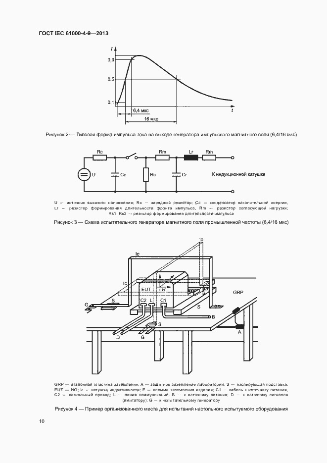 Страница 15 ГОСТ IEC 61000-4-9-2013