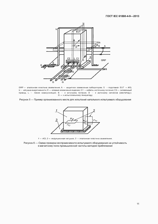 Страница 16 ГОСТ IEC 61000-4-9-2013