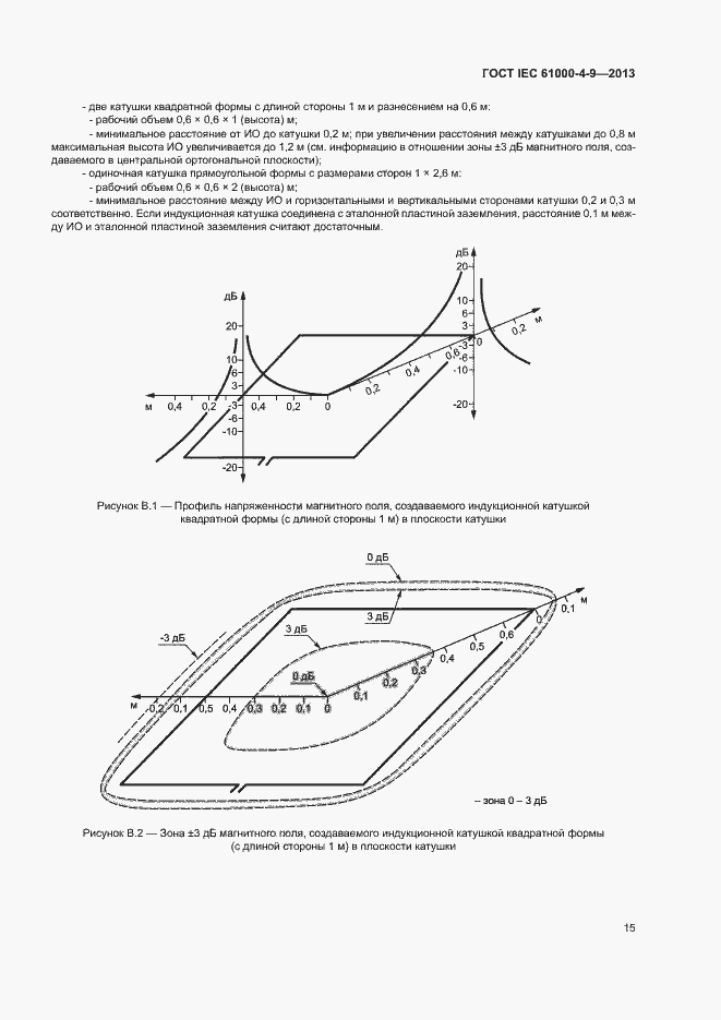 Страница 20 ГОСТ IEC 61000-4-9-2013