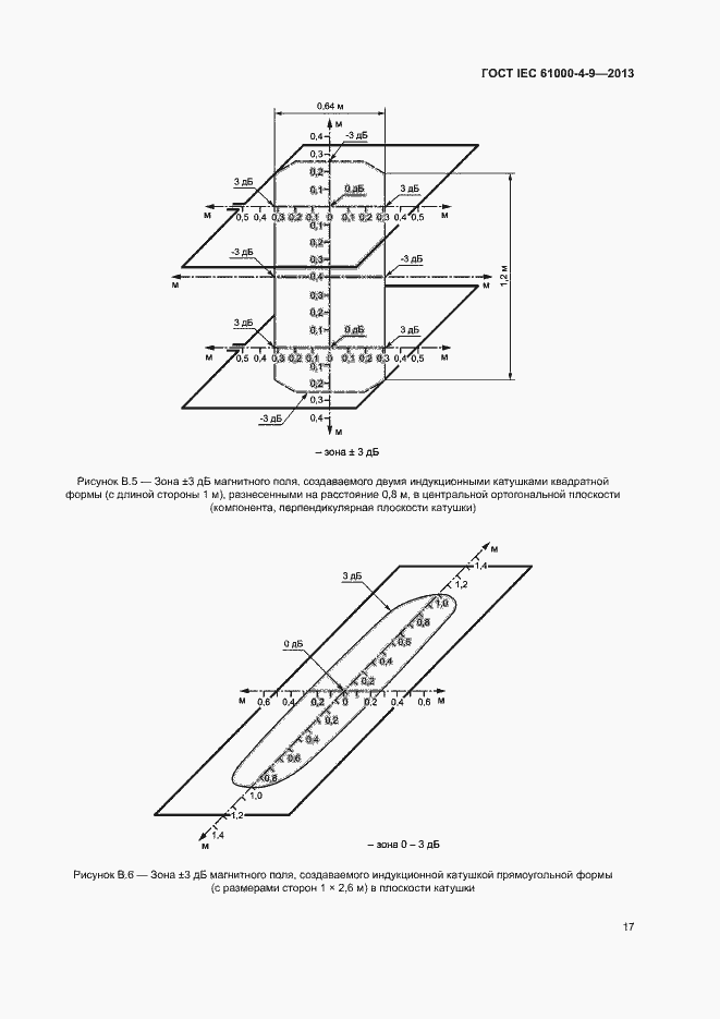 Страница 22 ГОСТ IEC 61000-4-9-2013