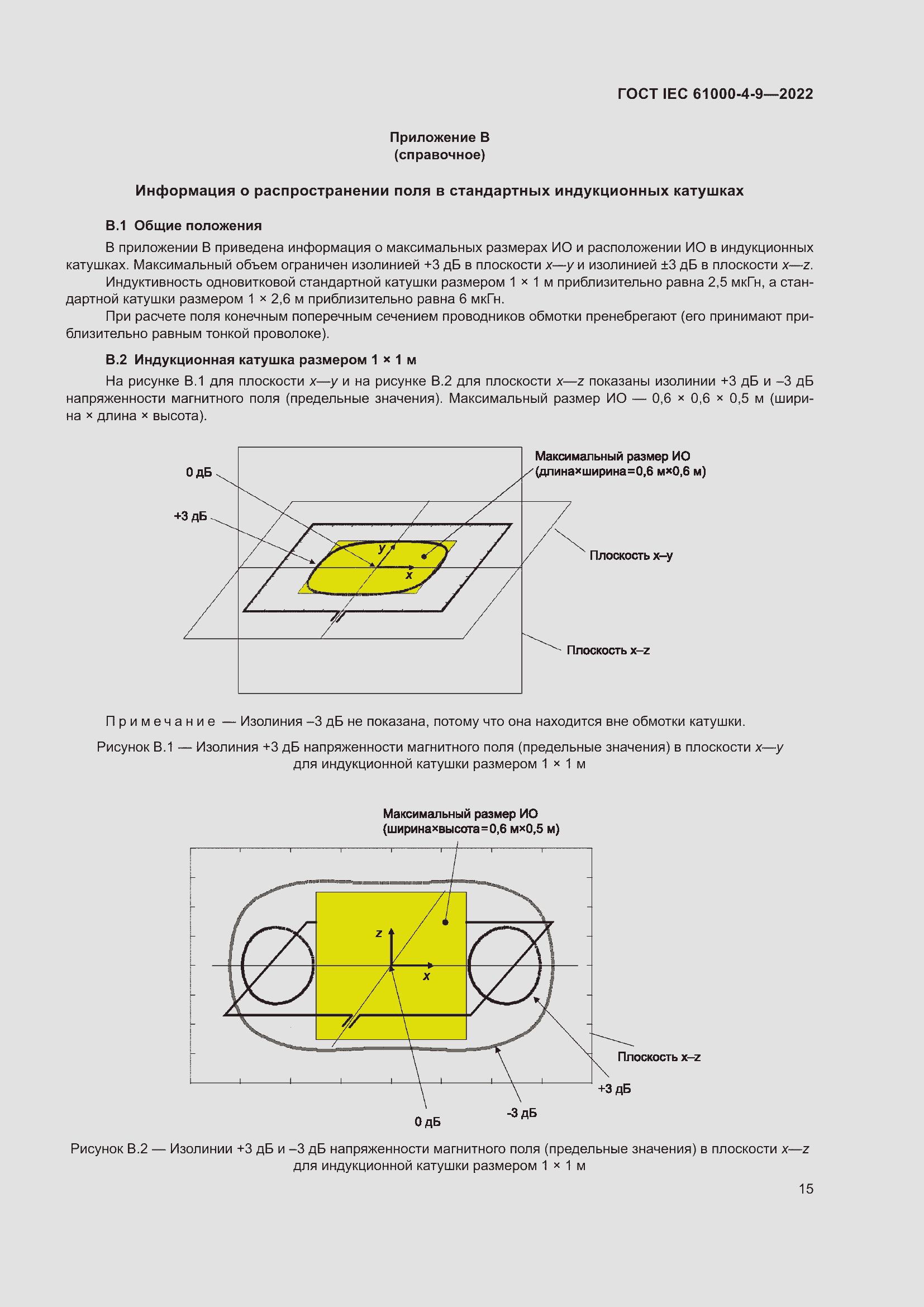 Страница 21 ГОСТ IEC 61000-4-9-2022