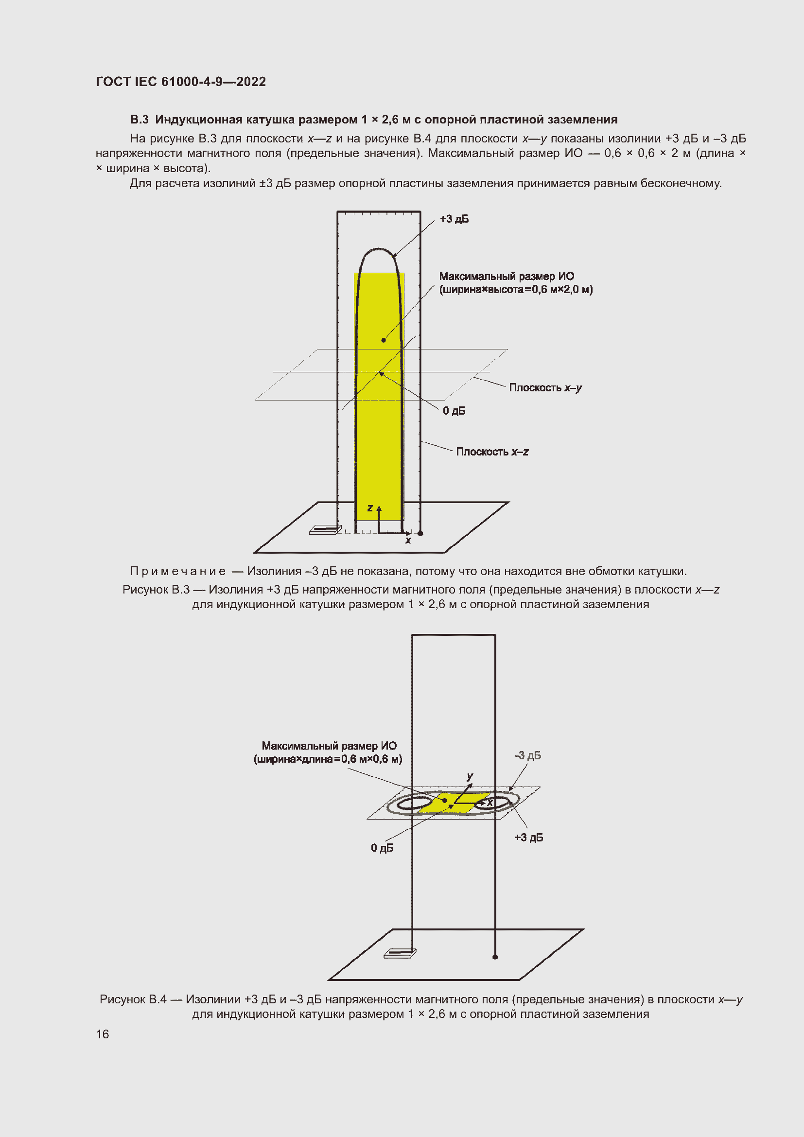 Страница 22 ГОСТ IEC 61000-4-9-2022