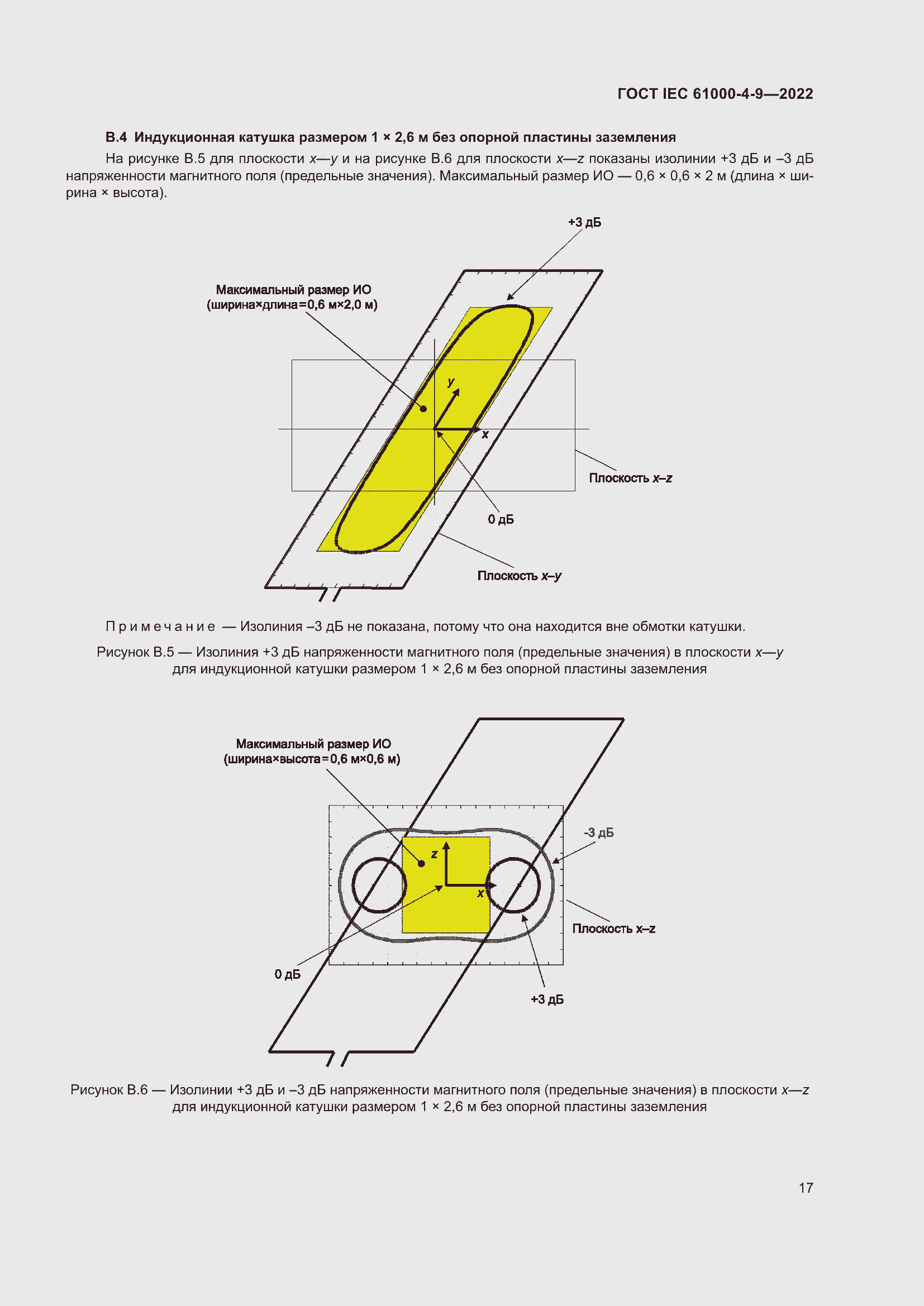 Страница 23 ГОСТ IEC 61000-4-9-2022