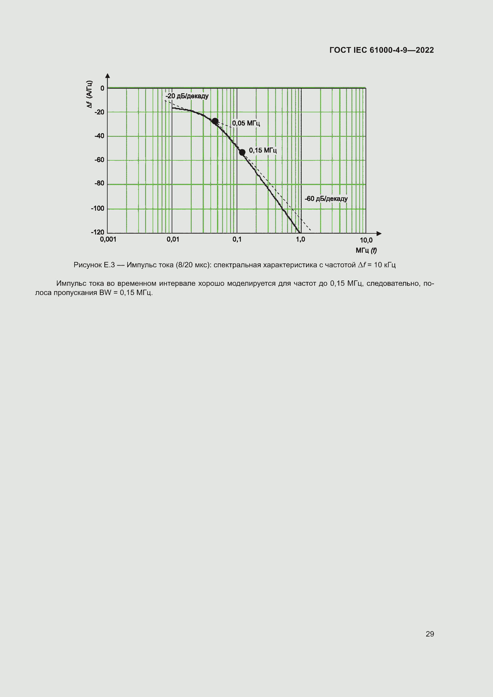 Страница 35 ГОСТ IEC 61000-4-9-2022