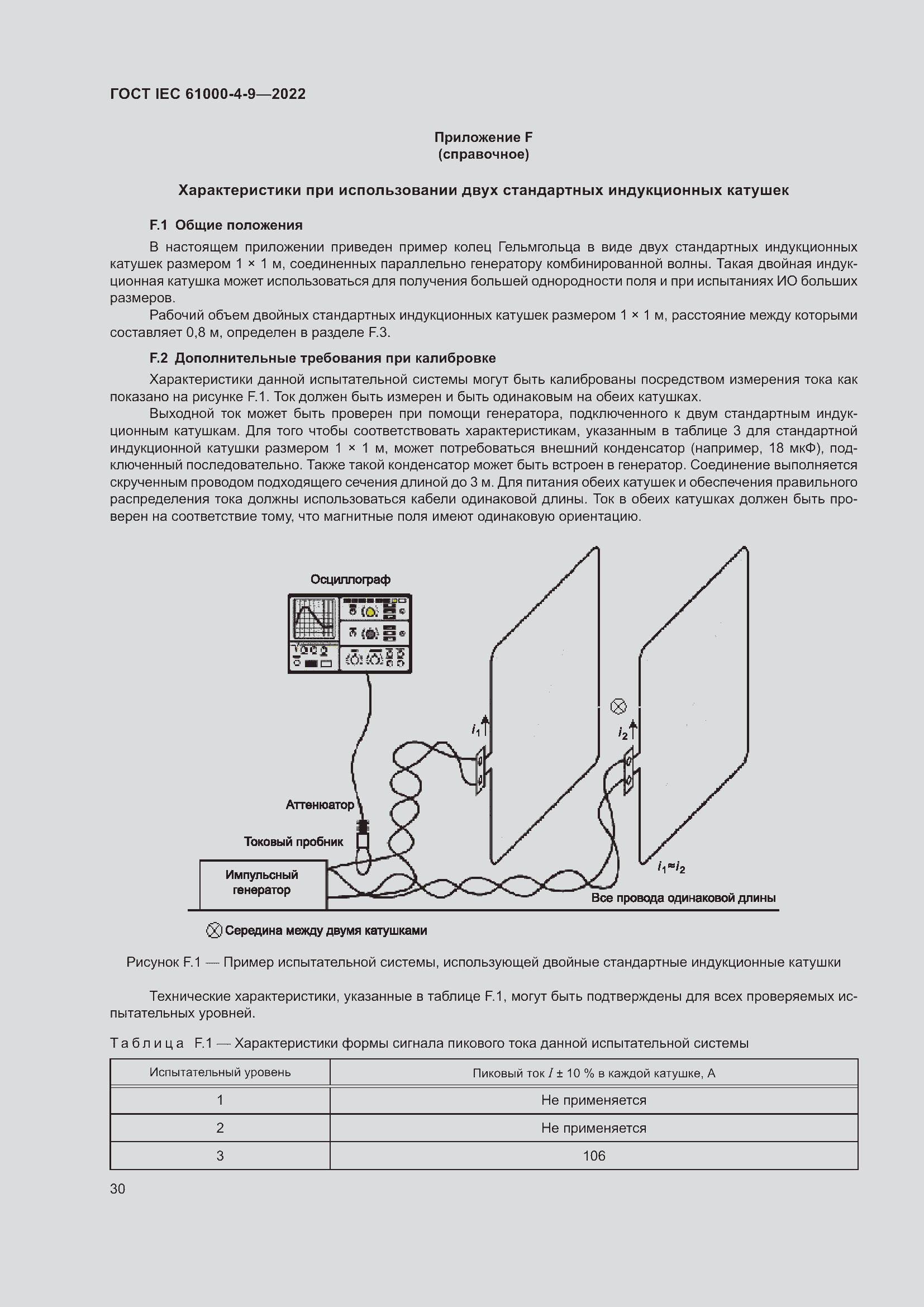 Страница 36 ГОСТ IEC 61000-4-9-2022