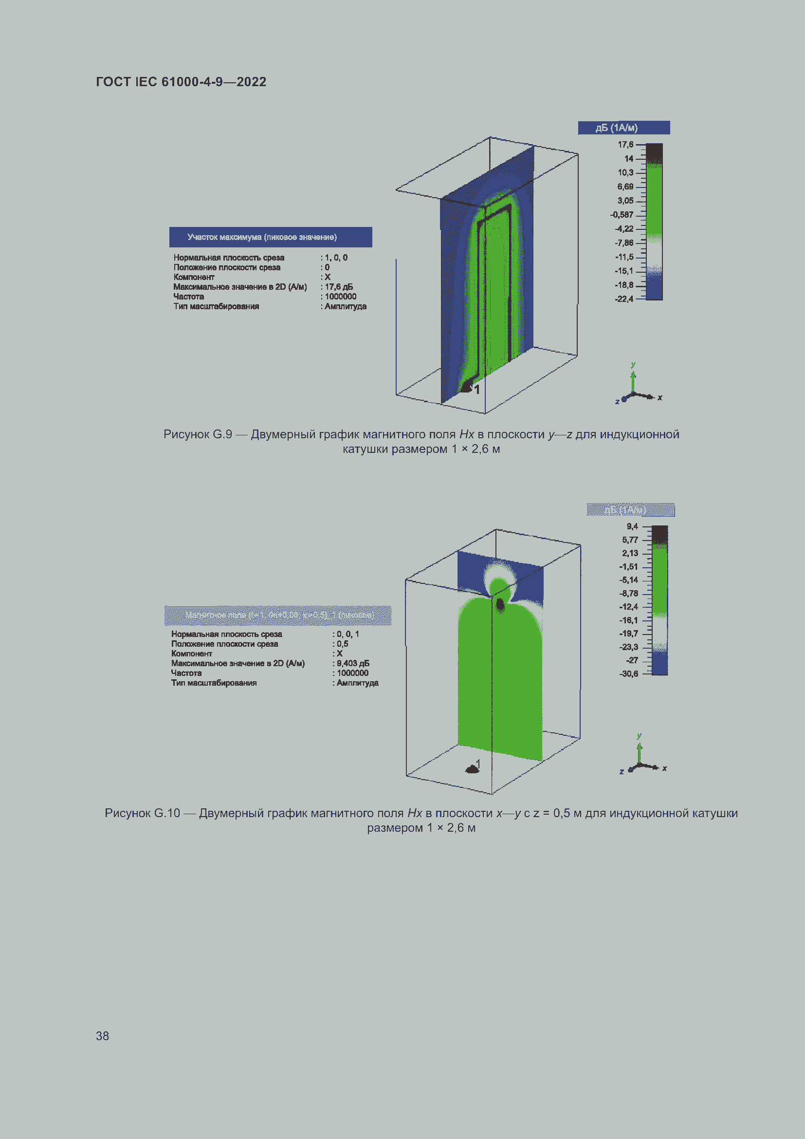 Страница 44 ГОСТ IEC 61000-4-9-2022
