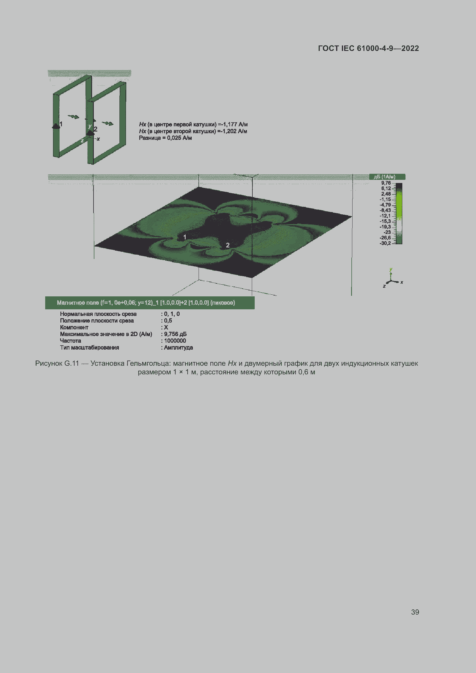 Страница 45 ГОСТ IEC 61000-4-9-2022
