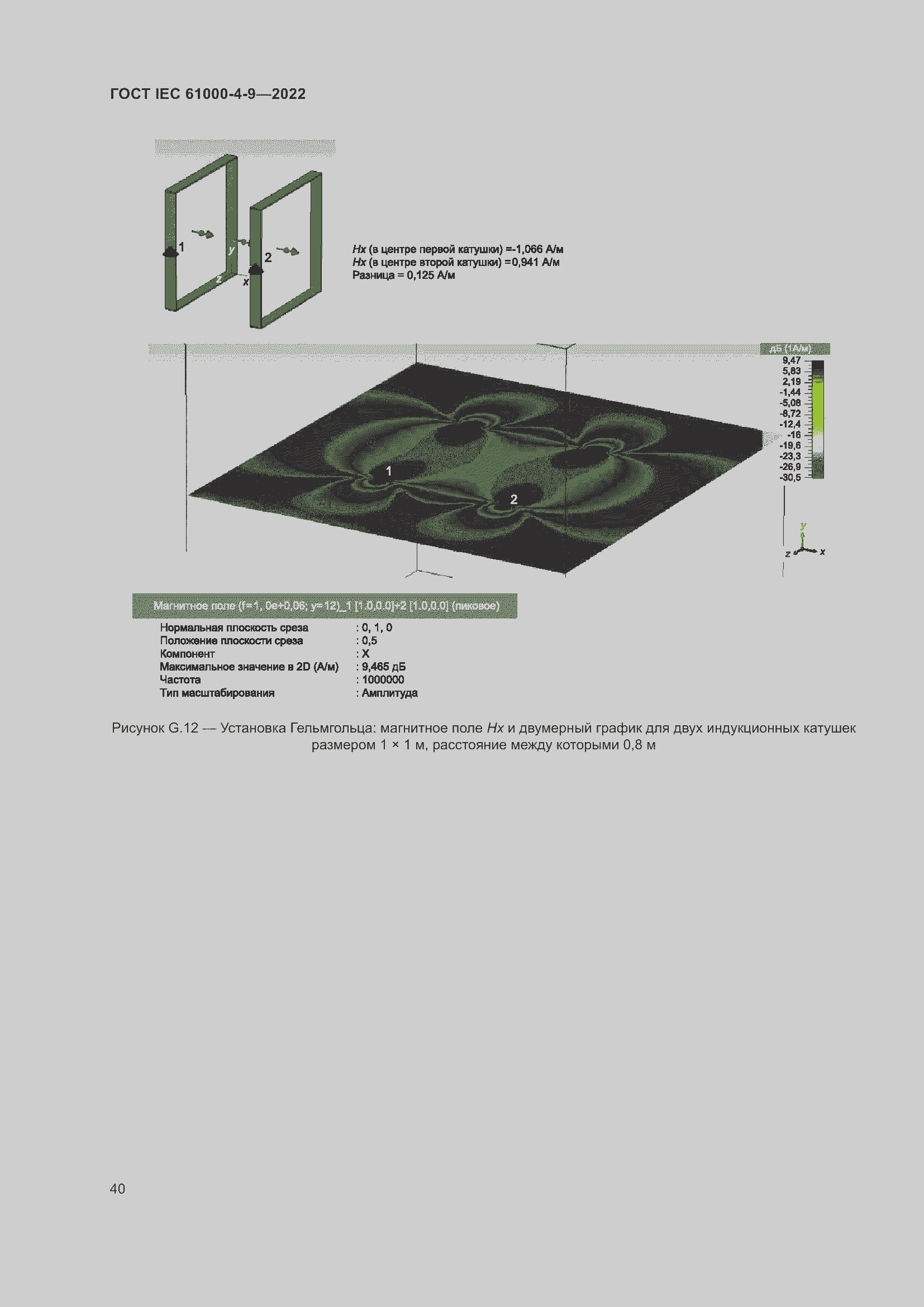 Страница 46 ГОСТ IEC 61000-4-9-2022