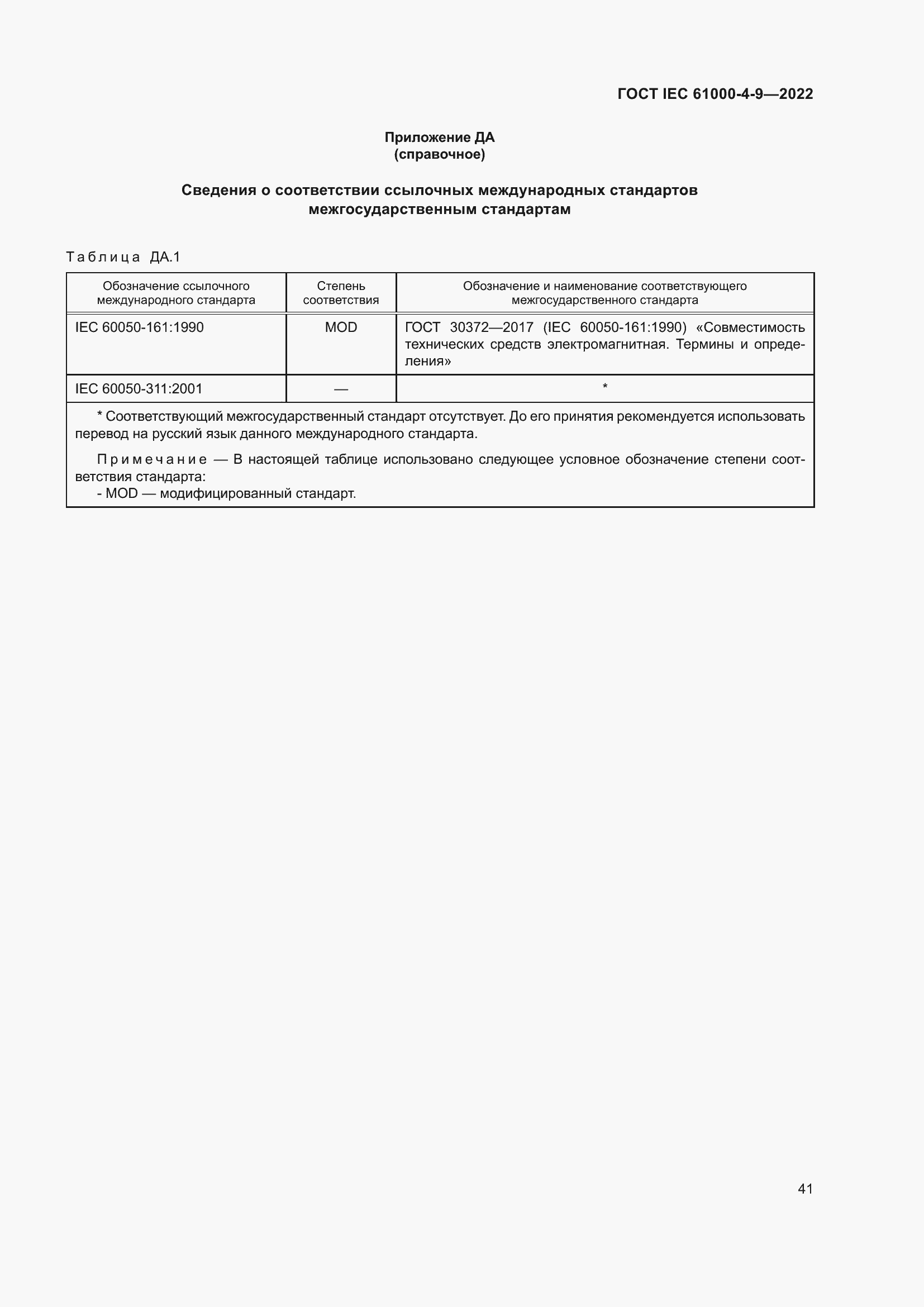 Страница 47 ГОСТ IEC 61000-4-9-2022