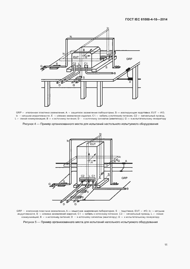 Страница 16 ГОСТ IEC 61000-4-10-2014