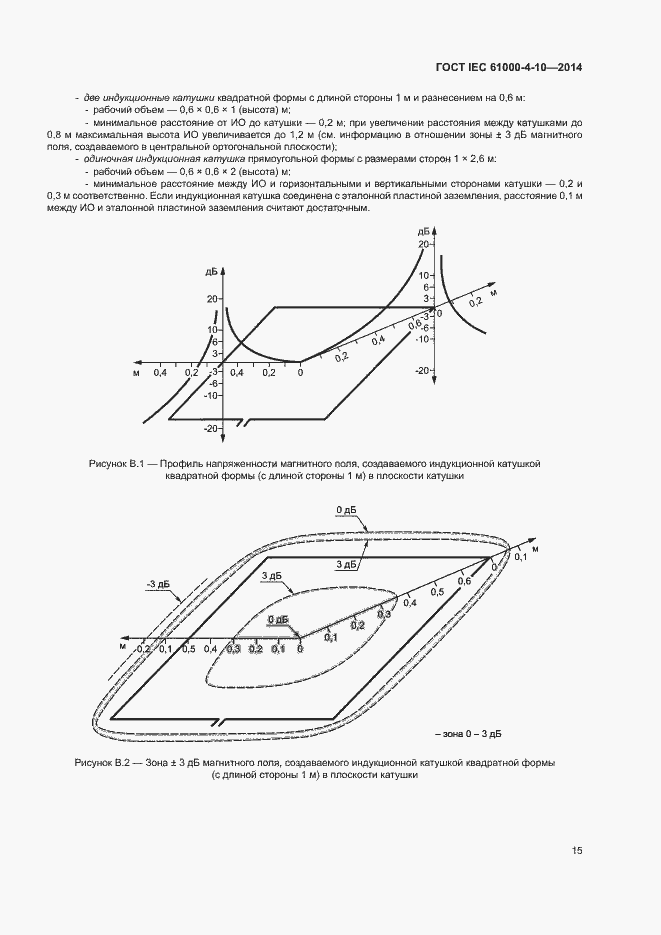 Страница 20 ГОСТ IEC 61000-4-10-2014
